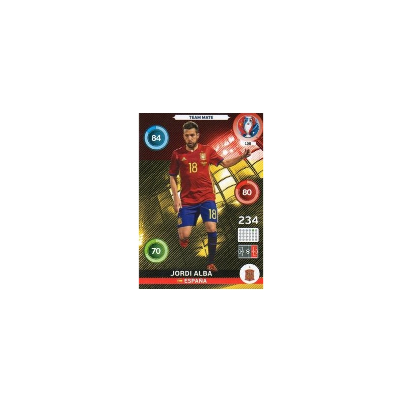 Comprar Online Jordi Alba Espa A Panini Adrenalyn Xl Uefa Euro