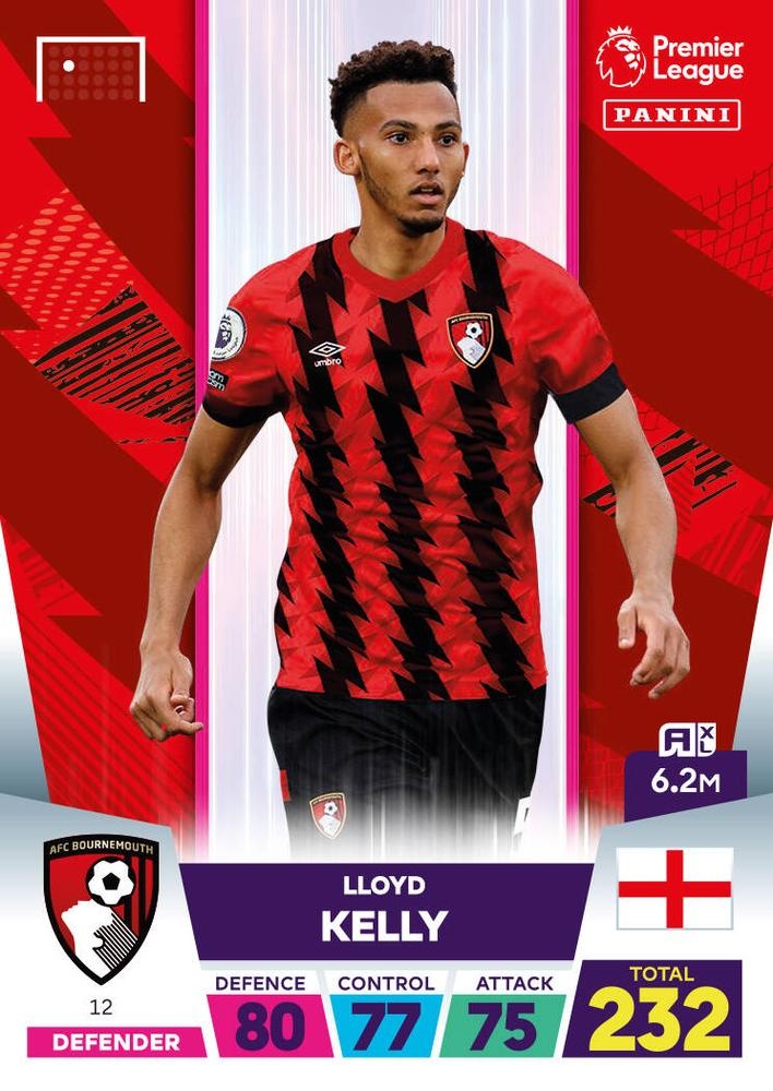 Sale Cards Lloyd Kelly AFC Bournemouth Adrenalyn XL Premier League