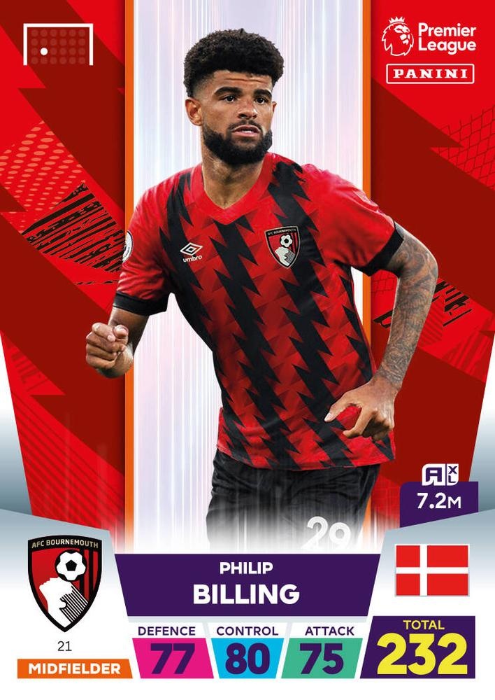 Offer Soccer Cards Phillip Billing AFC Bournemouth Adrenalyn XL Premier  League 22/23