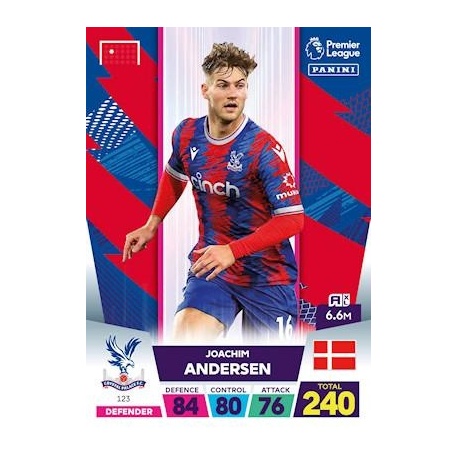 Joachim Andersen Crystal Palace 123