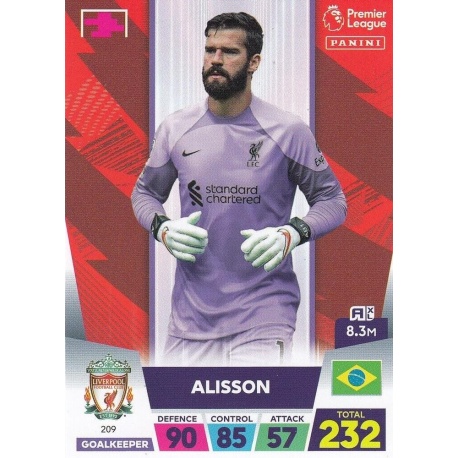 Alisson Liverpool 209