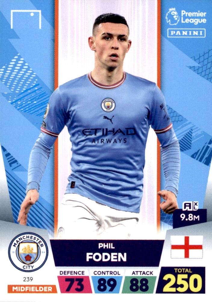 Manchester City Football Cards - Panini Adrenalyn XL 2021/22