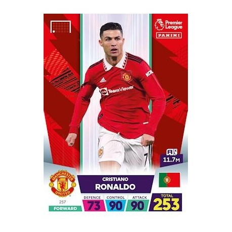 Cristiano Ronaldo Manchester United 257