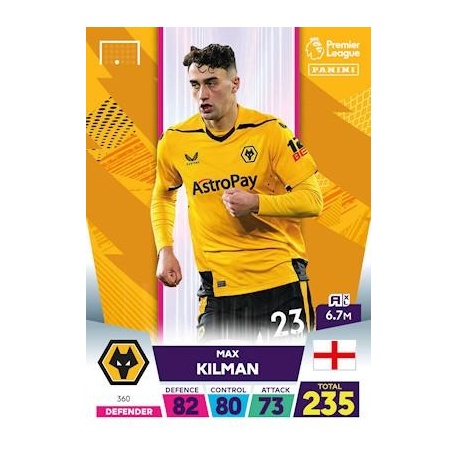 Max Kilman Wolverhampton Wanderers 360