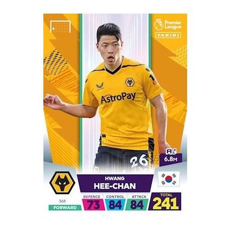 Hee-chan Hwang Wolverhampton Wanderers 368