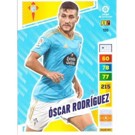 Óscar Rodríguez Celta 120