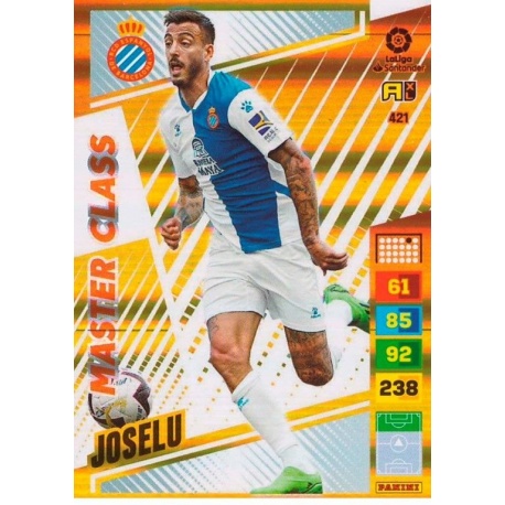 Joselu Master Class 421