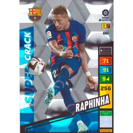 Raphinha Super Cracks 449