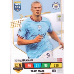 Erling Haaland Manchester City 108