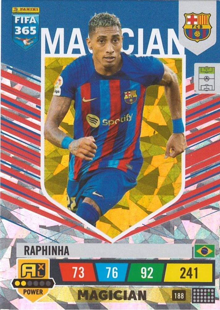 Football Cartophilic Info Exchange: Panini - Adrenalyn XL FIFA 365 2024  (07) - Checklist