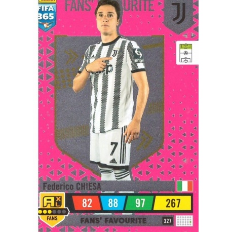 Federico Chiesa Fans Favourite Juventus 327