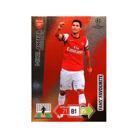 Mikel Arteta Fans Favourites Arsenal 297