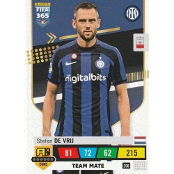 Stefan de Vrij Inter Milán 298