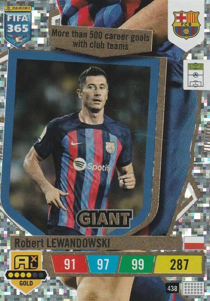 Robert Lewandowski 2023