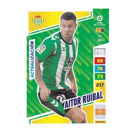 Aitor Ruibal Actualización Betis 83 Bis