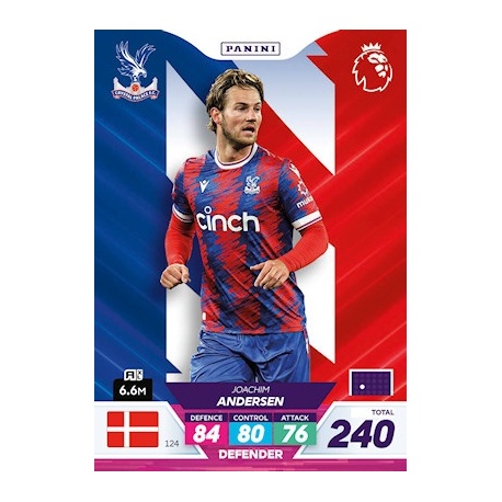 Joachim Andersen Crystal Palace 124