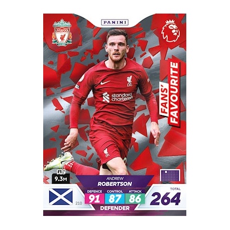 Andrew Robertson Fans' Favourite Liverpool 210