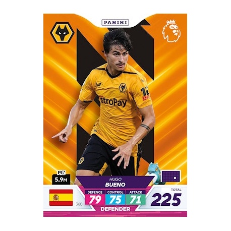 Hugo Bueno Wolverhampton Wanderers 360