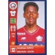 Jonathan David LOSC Lille 170