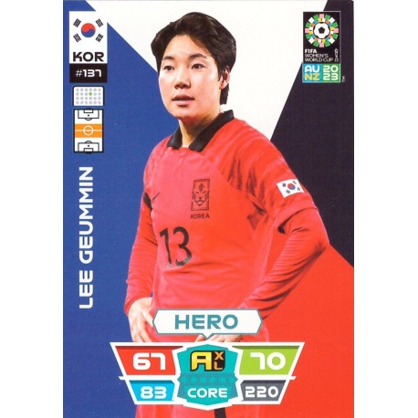 Lee Geum-min South Korea 137