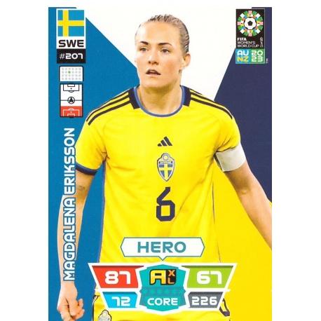 Magdalena Eriksson Sweden 207