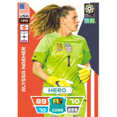 Alyssa Naeher United States 215