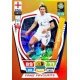 Millie Bright Fans Favourite England 247