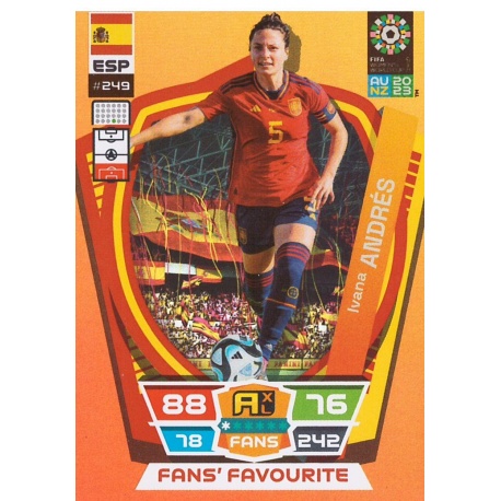 Ivan Andrés Fans Favourite Spain 249