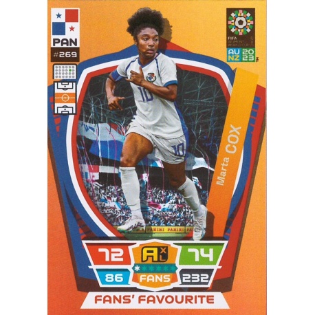 Marta Cox Fans Favourite Panama 269