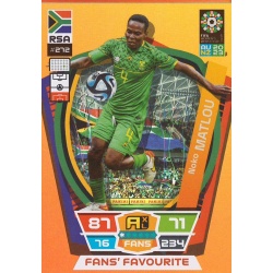 Noko Matlou Fans Favourite South Africa 272