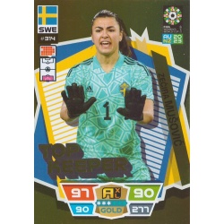 Zezira Mušović Top Keeper Sweden 314