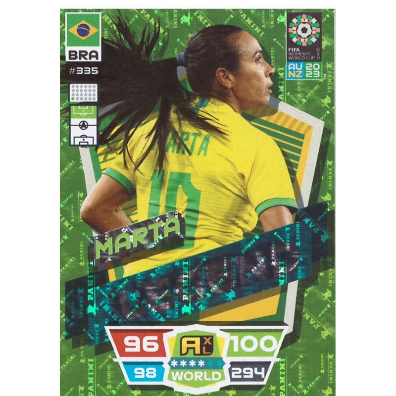 Panini Adrenalyn XL 2023 - Tarjetas de la Copa Mundial de la FIFA para  mujer, caja de 24 (144 tarjetas)