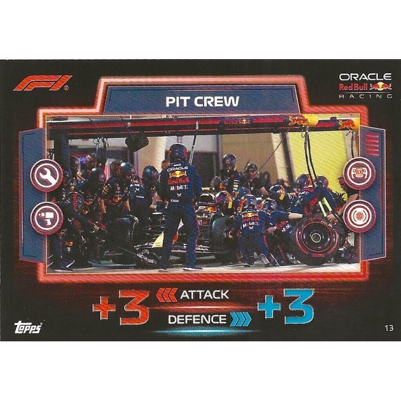 Buy Cards Red Bull Racing Pit Crew - F1 Pit Crew Red Bull Topps F1 ...