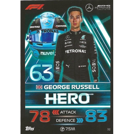 George Russell - F1 Hero 32