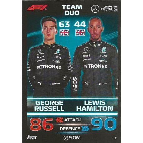 George Russell - Lewis Hamilton - F1 Team Duo 36