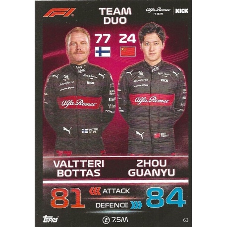 Buy Cards Valtteri Bottas - Zhou Guanyu - F1 Team Duo Alfa Romeo 