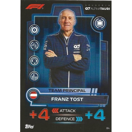 Franz Tost - F1 Team Principal 84