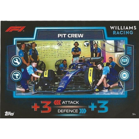 Williams Pit Crew - F1 Pit Crew 94