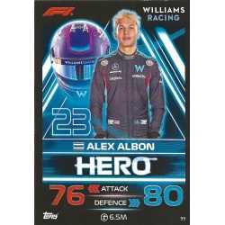 Alex Albon - F1 Hero 95