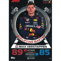 Max Verstappen Qualifying Master 100