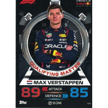 Max Verstappen Qualifying Master 100