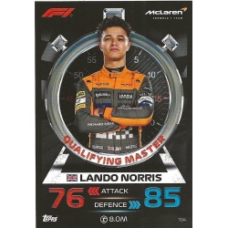 Lando Norris Qualifying Master 104