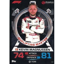 Kevin Magnussen Qualifying Master 107