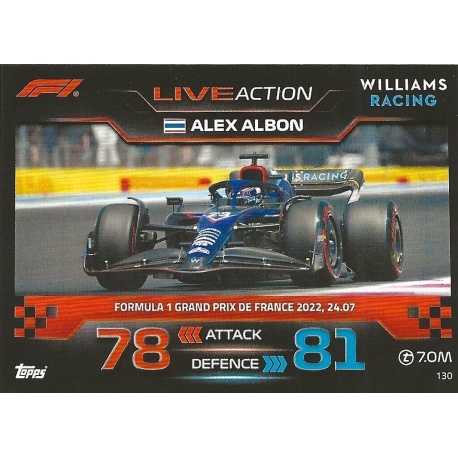 Alex Albon F1 Live Action 2022 130