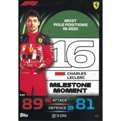 Charles Leclerc F1 Milestone Moments 2022 172