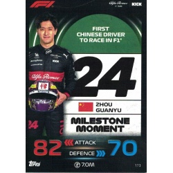 Zhou Guanyu F1 Milestone Moments 2022 173