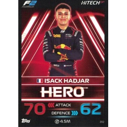 Isack Hadjar F2 Heroes 2023 202