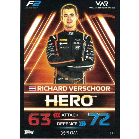 Richard Verschoor F2 Heroes 2023 211