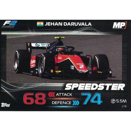 Jehan Daruvala F2 Speedster 2023 216