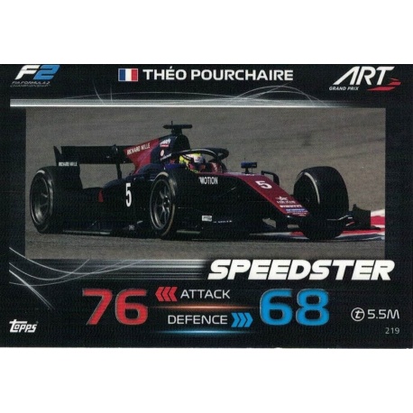 Théo Pourchaire F2 Speedster 2023 219